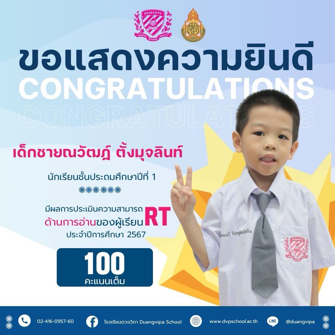 ขอแสดงความยินดี ได้คะแนน 100 คะแนน สอบ Reading Test : RT นักเรียนเรียนชั้น ป.1 ปีการศึกษา 2567